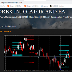 FMCBR Indicator