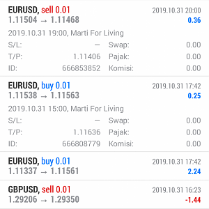 Screenshot_2019-11-01-01-07-30-839_net.metaquotes.metatrader4