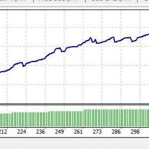 Aleforex