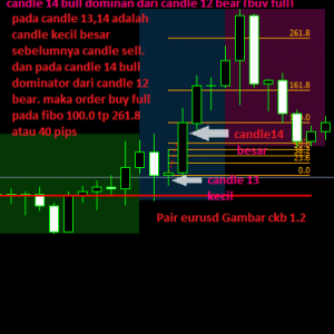 Order Rule Buy 01