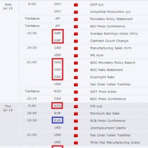 news bulan juli