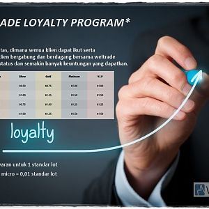 PROGRAM LOYALITAS BROKER WELTRADE