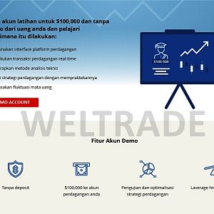 WELTRADE DEMO INDONESIA