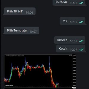 Kolaborasi EA Robot & Bot Telegram