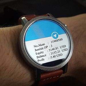 Mimpi Jam Telegram