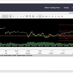 MT4 berbasis Web