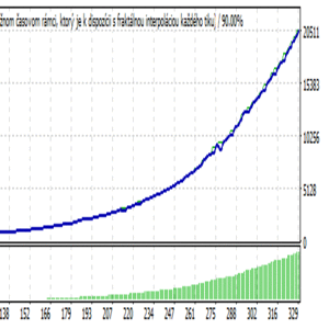 OsMa 2.0 100€