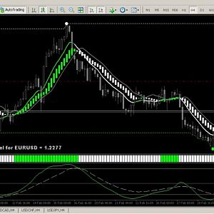 OP Buy EURUSD 020318