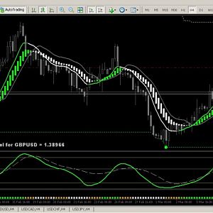 OP Buy GBPUSD 070318