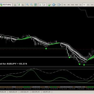 OP Buy AUDJPY 070318