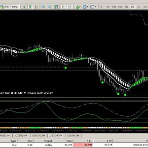 Close OP AUDJPY 070318