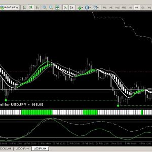 OP Buy USDJPY 080318