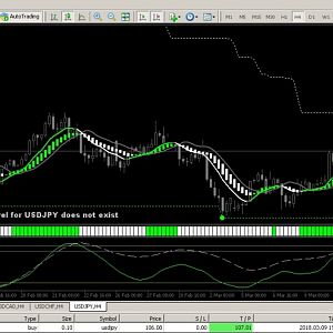 Close OP Buy USDJPY 080318