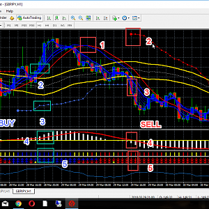 GBPJPY