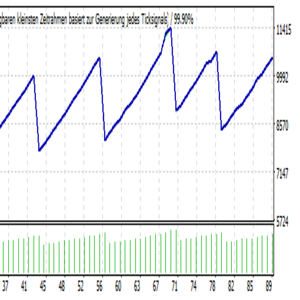 EurGbp2018