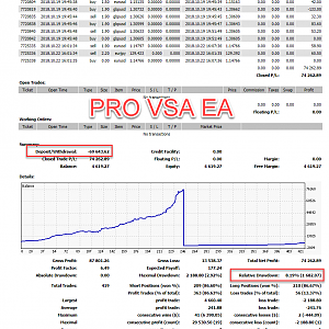 WIthDrawl - Pro Vsa EA