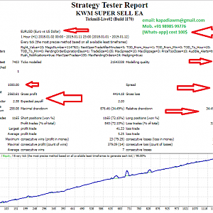 TEST REPORT RESULT