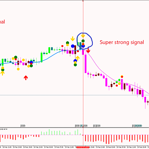 USDCADH1 BE SAFE