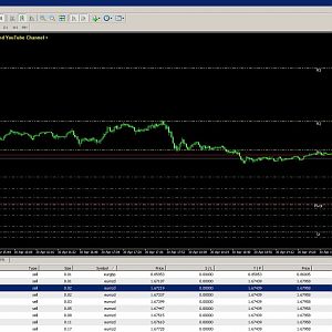 Eurnzd