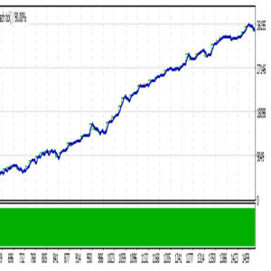 Usdjpy