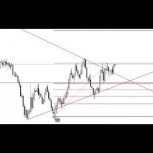 Belajar Teknikal Forex EUR/USD 18/06/2015 - YouTube